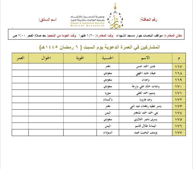الحجاز المبارك للشقق المفروشه Apartment *